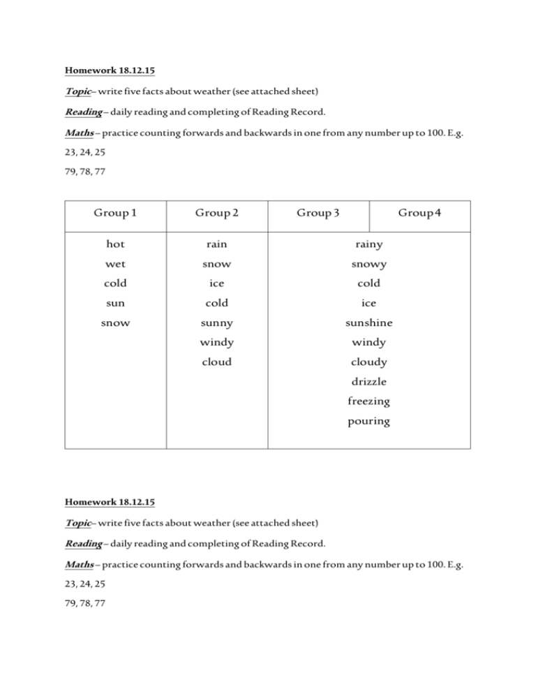 Homework and spellings Christmas