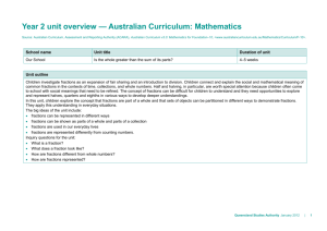 Year 2 unit overview * Australian Curriculum: Mathematics