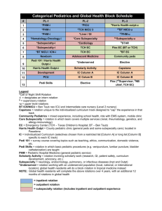 Categorical Pediatrics and Global Health Block Schedule