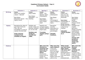 Caedmon Primary School – Year 4 Curriculum Guide Autumn 1