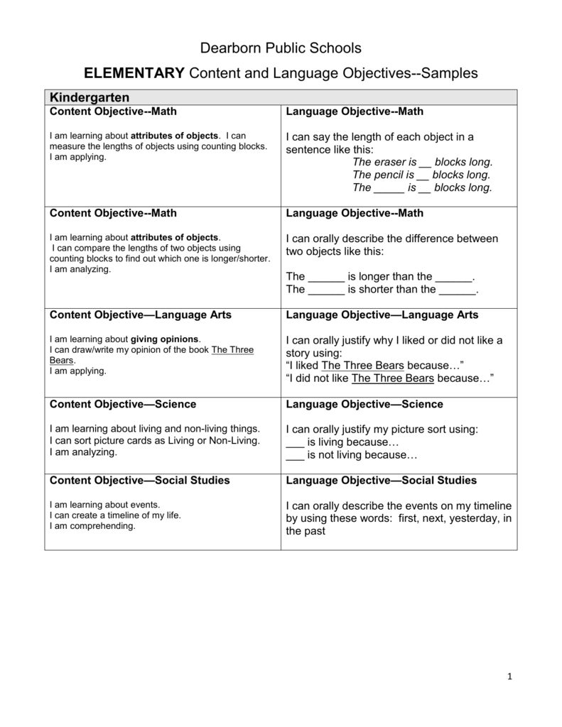 Sample Language And Content Objectives Map