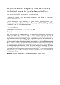 Characterisation of Irish-grown woody and agricultural