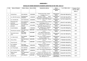ANNEXURE-I DETAILS OF UNDER GRADUATE STUDENTS