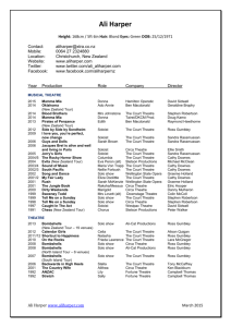 Click to see Ali`s performance CV (Mar 2015)