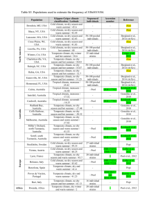 Table S5. Populations used to estimate the frequency of