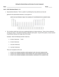 Writing the names and formulas of Ionic Compounds Worksheet