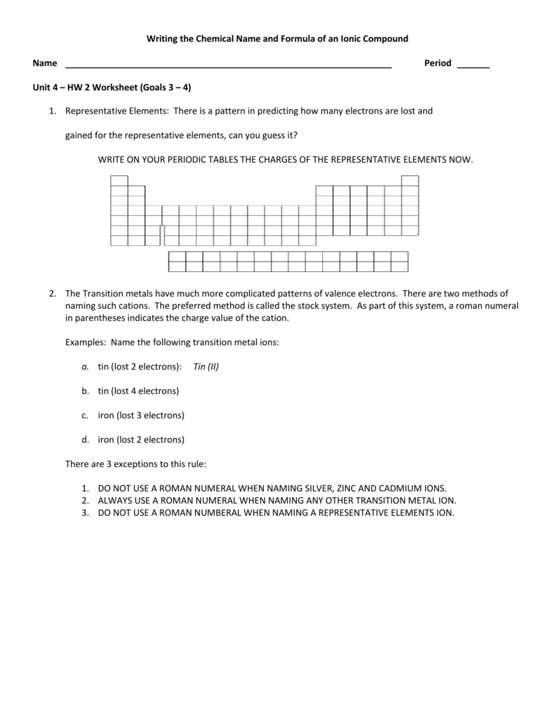 Writing Ionic Formulas Worksheet