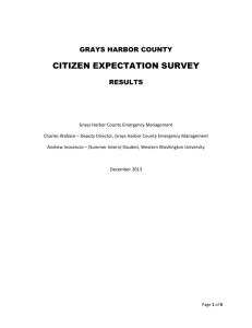 Citizen Expectation Survey Preliminary Results