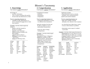 Knowledge 2. Comprehension 3. Application