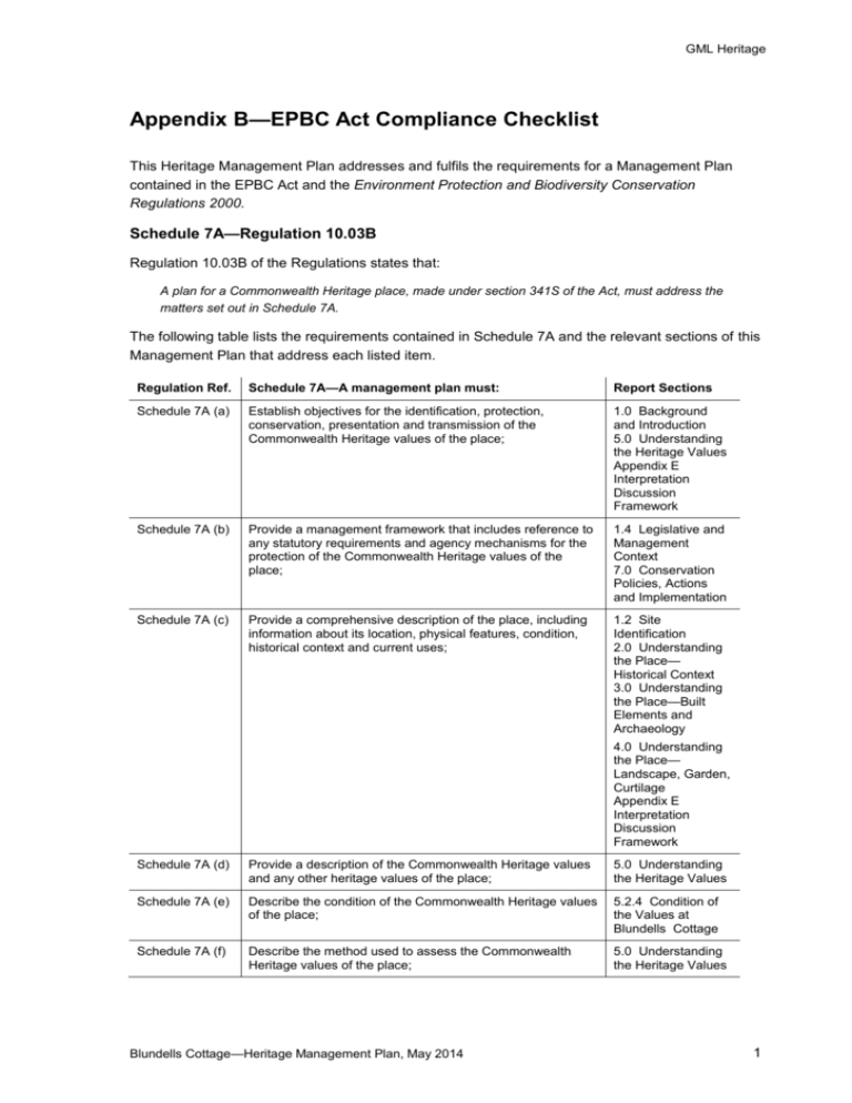 Appendix B: EPBC Act Compliance Checklist