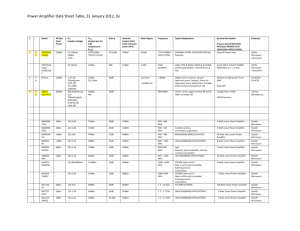 Power Amplifier Data Sheet Table, 31 January 2012, JG # Model RF