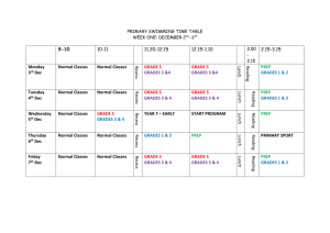 PRIMARY SWIMMING TIME TABLE WEEK ONE: DECEMBER 2nd