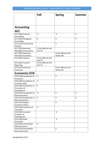 Course Offerings by semester 2016-17