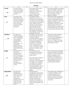 Memoir Grading Rubric Structure 12 13 14 15 16 17 Overall ____/10