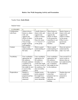 Oral Presentation Rubric : Spanish 1 Meets the Fine Arts