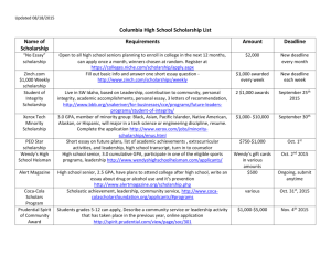 Columbia High School Scholarship List Name of Scholarship