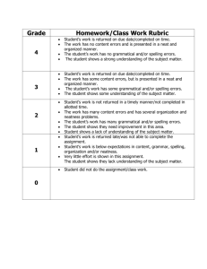 Grade Homework/Class Work Rubric 4
