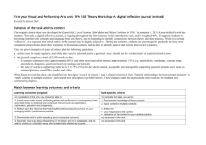 First year Visual & Performing Arts theory digital reflective journal