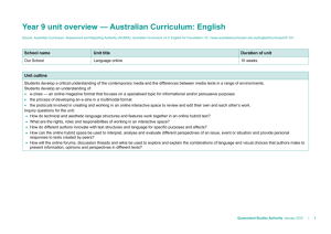 Year 9 unit overview * Australian Curriculum: English