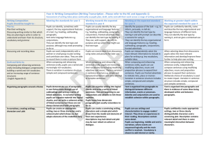 Year 4 Writing Assessment