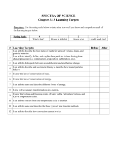SPECTRA OF SCIENCE Chapter 3/13 Learning Targets