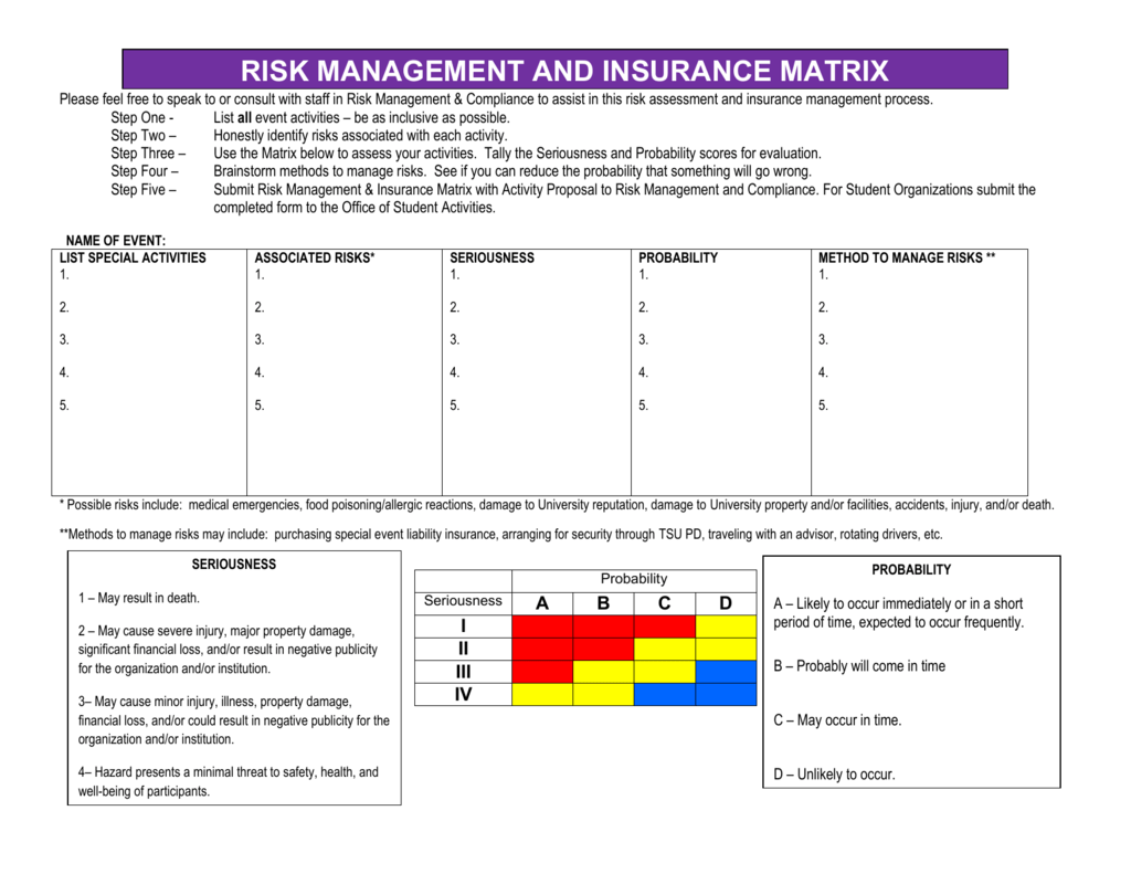 risk and insurance assignment