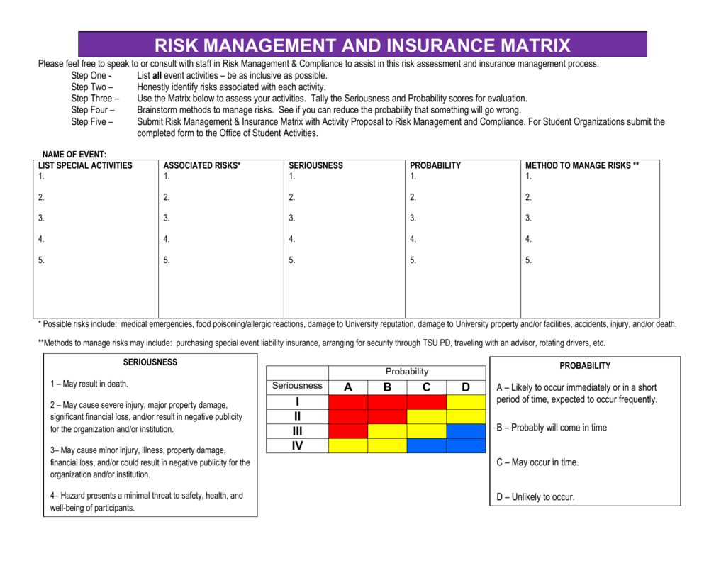 what is assigned risk insurance plan