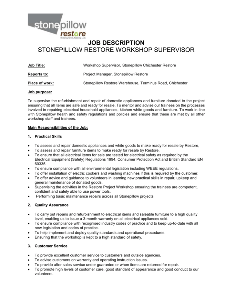 Supervisor Technician Job Description