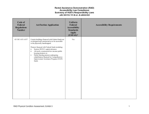 Summary of HUD`s Responsibility Laws