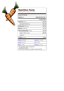 Nutrition Facts