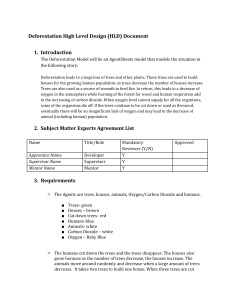 Deforestation HLD