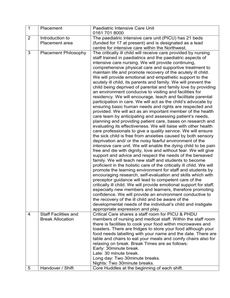 Paediatric Intensive Care Unit