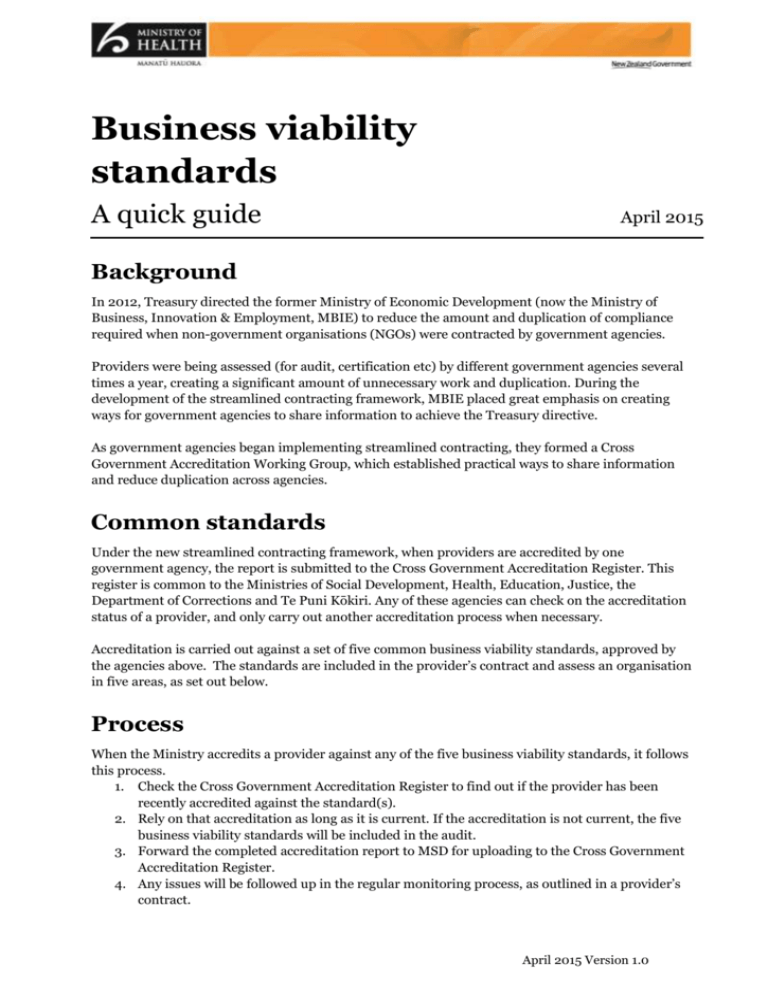 business viability essay