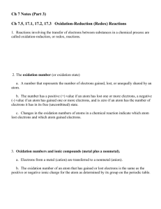 Rules for assigning oxidation states