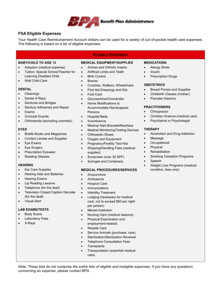 Adaptive Equipment, FSA Eligibility List