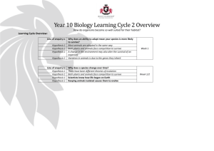 Year 10 Biology | Learning Cycle 2 | Medium Term Plan | Science