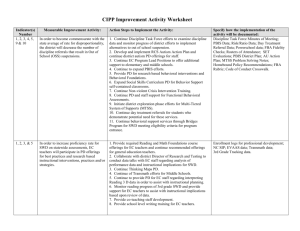 CIPP Improvement Activity Worksheet
