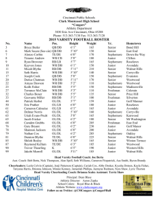 Clark Varsity Football Roster 2015 Updated 10