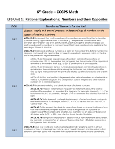 LFS Unit 1: Rational Explorations: Numbers and their Opposites