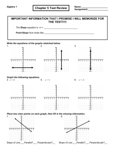 Algebra I