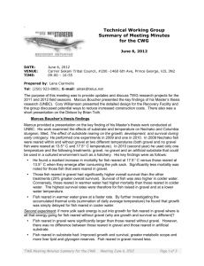 TWG Summary for CWG 6 June 2012(Final)