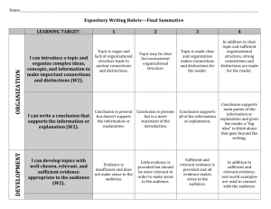 Expository Writing Rubric—Final Summative LEARNING TARGET