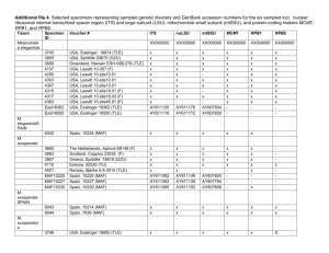 Additional file 4. Selected specimens representing sampled genetic