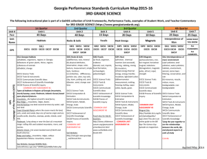 Georgia Performance Standards Curriculum Map 2015
