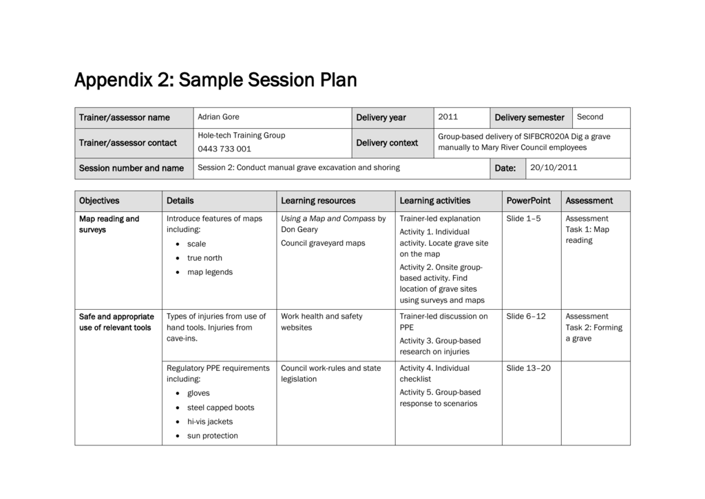 Session Plan Template For Training