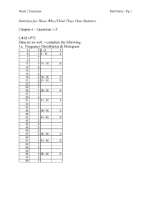 EDUC5504-WK2