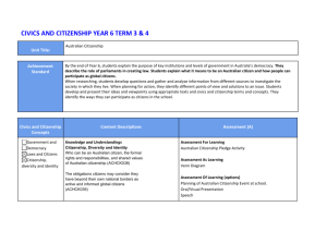Yr 6 Australian Citizenship Unit