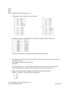 Unit 3: Modeling with Linear Functions - Test