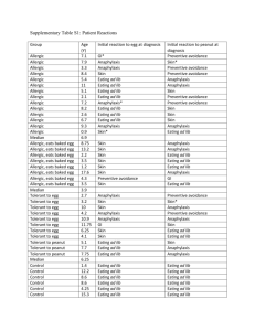 cea12570-sup-0005-TableS1