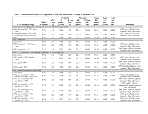 S3 Table. - Figshare